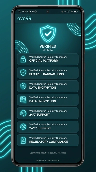 Halaman Resmi ovo99 untuk Pengguna Android Indonesia