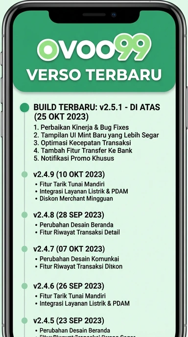 Riwayat Versi ovo99 untuk Pengguna Android